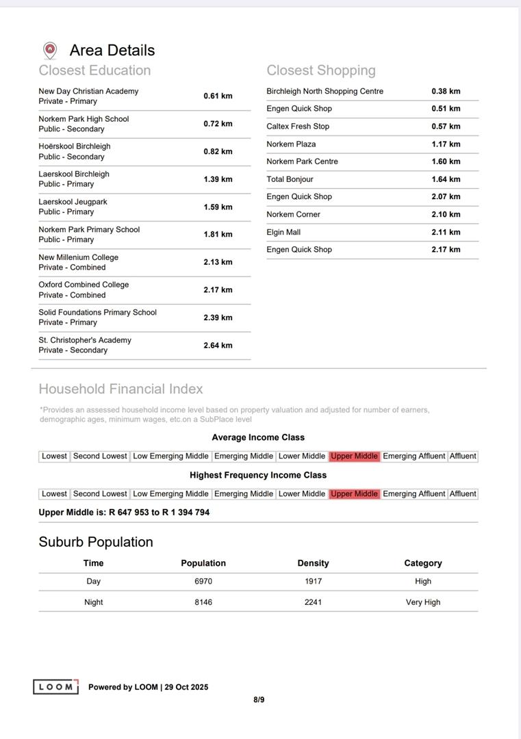 3 Bedroom Property for Sale in Birchleigh North Gauteng