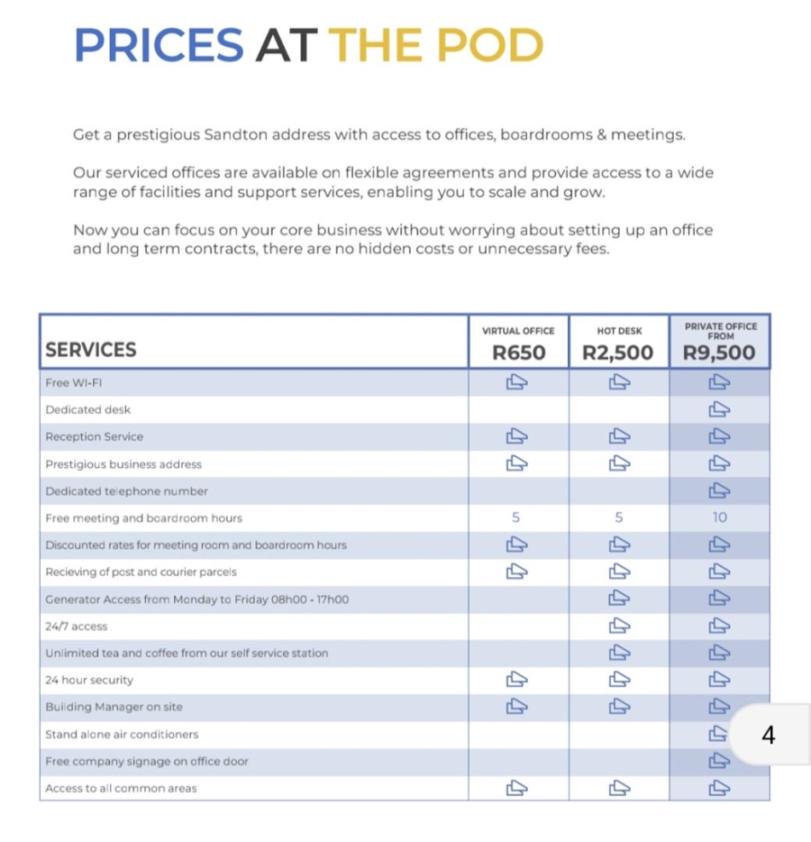 To Let commercial Property for Rent in Parkmore Gauteng