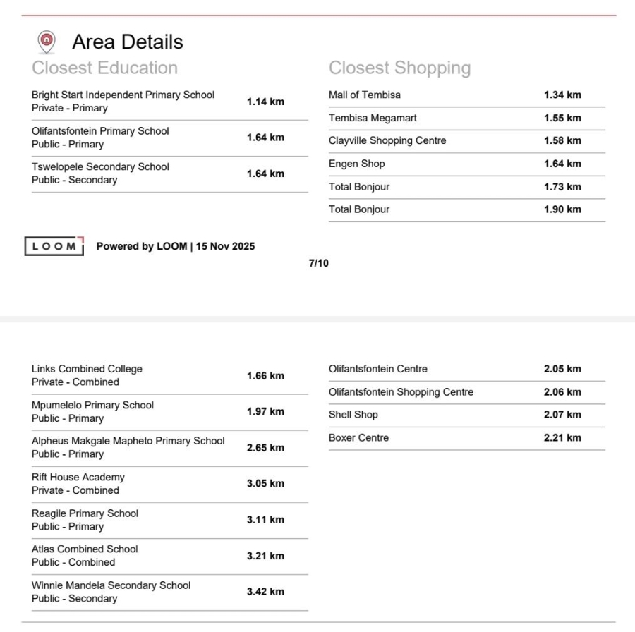 3 Bedroom Property for Sale in Clayville Gauteng