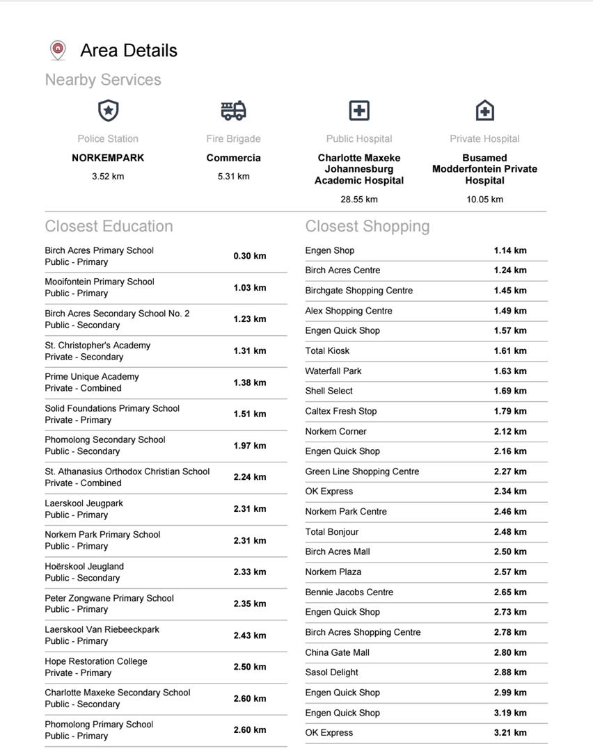 3 Bedroom Property for Sale in Birch Acres Gauteng