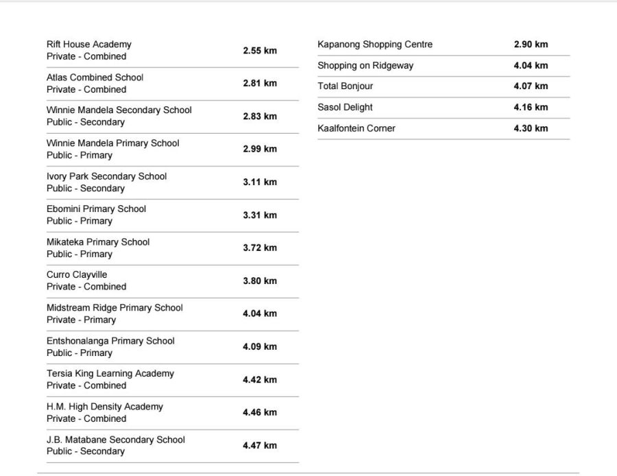 2 Bedroom Property for Sale in Clayville Gauteng