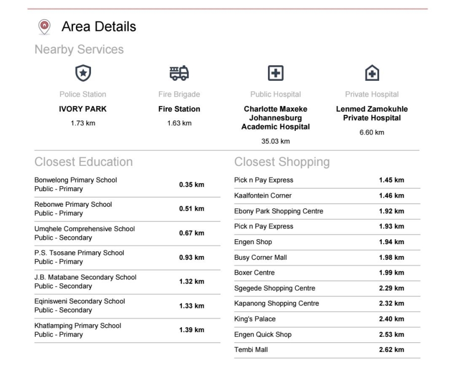 2 Bedroom Property for Sale in Ivory Park Gauteng