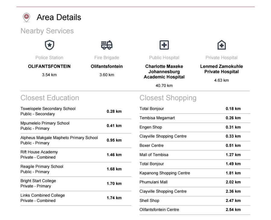 2 Bedroom Property for Sale in Tembisa Gauteng