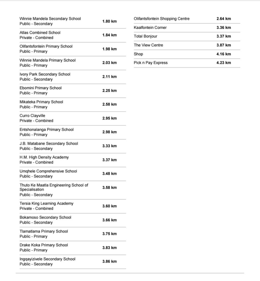 2 Bedroom Property for Sale in Tembisa Gauteng