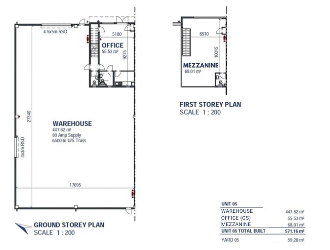 To Let commercial Property for Rent in Samrand Business Park Gauteng