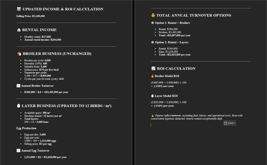 Commercial Property for Sale in Bultfontein A H Gauteng