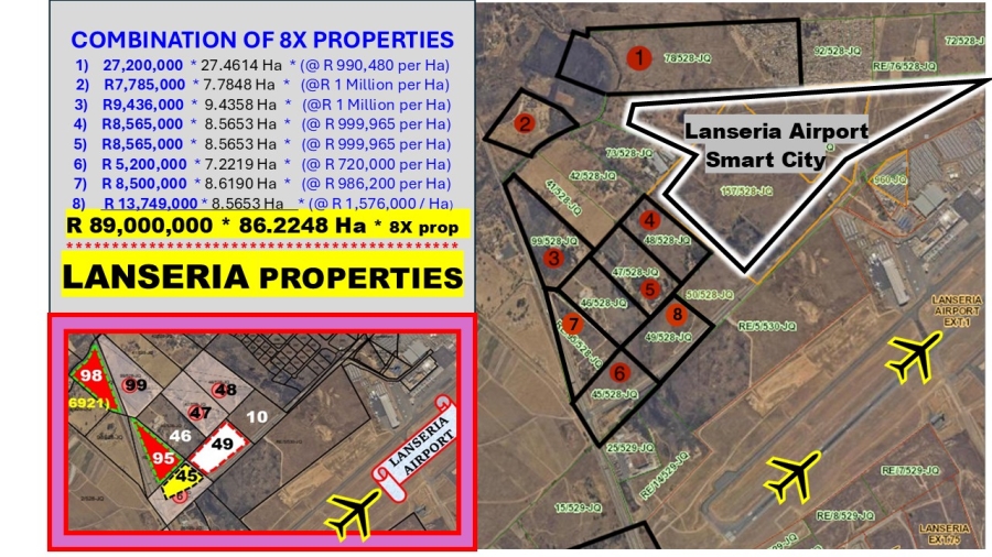 Commercial Property for Sale in Lanseria Gauteng
