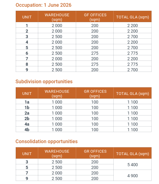 To Let commercial Property for Rent in Gosforth Park Gauteng