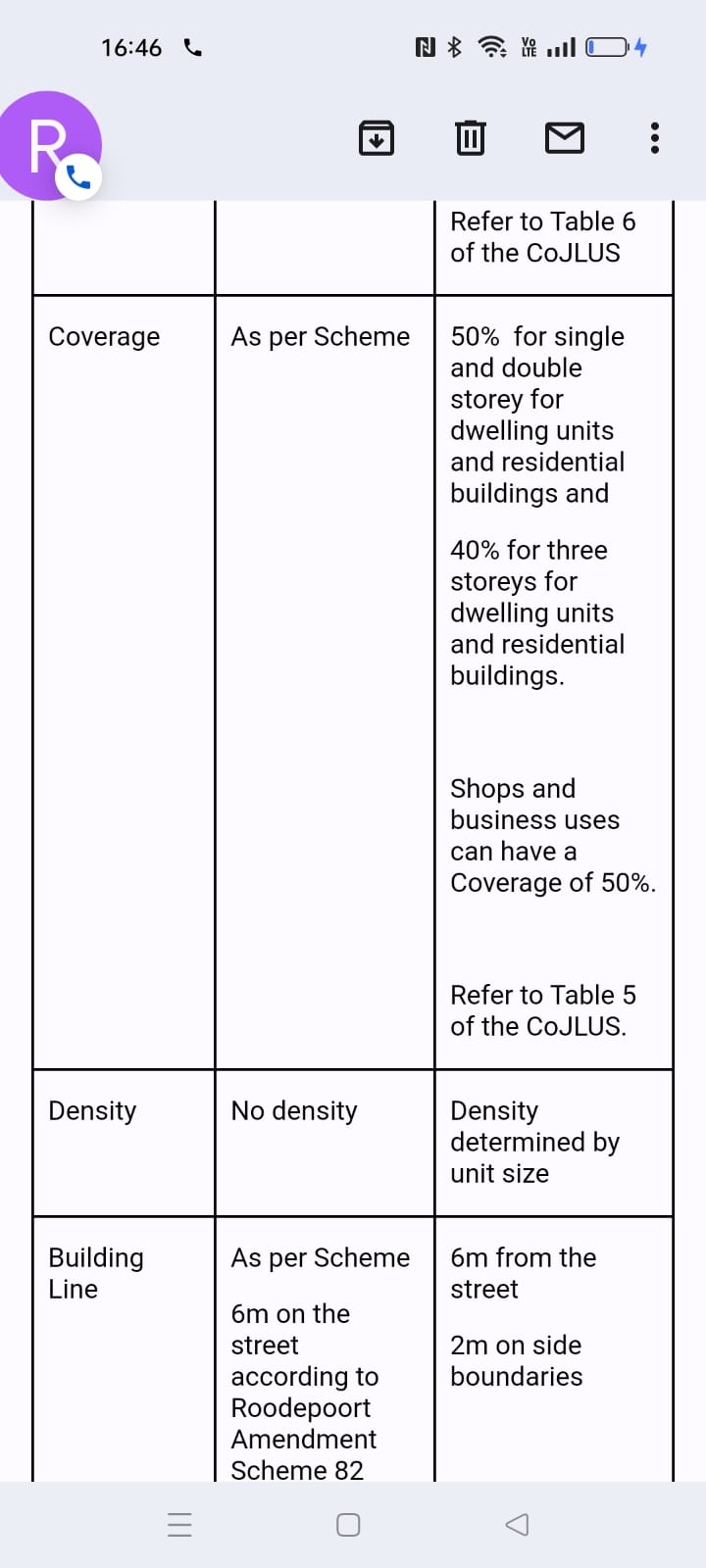 Commercial Property for Sale in Discovery Gauteng