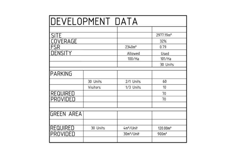 60 Bedroom Property for Sale in Lynnwood Gauteng