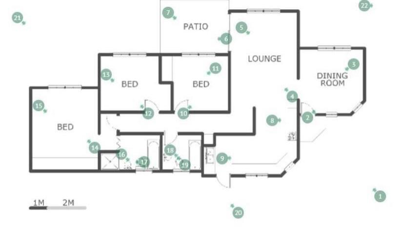 3 Bedroom Property for Sale in Faerie Glen Gauteng