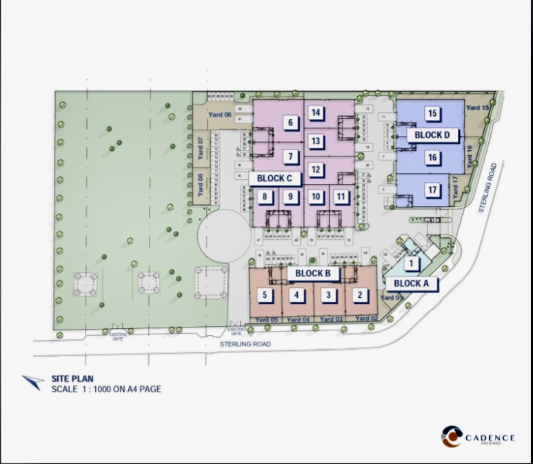 Commercial Property for Sale in Samrand Business Park Gauteng