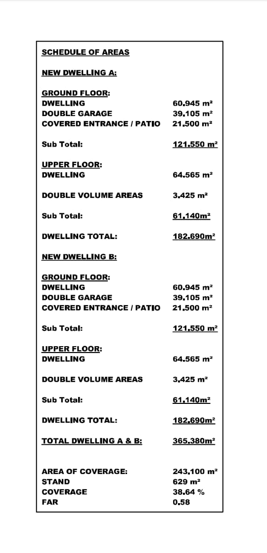 0 Bedroom Property for Sale in Lyttelton Manor Gauteng