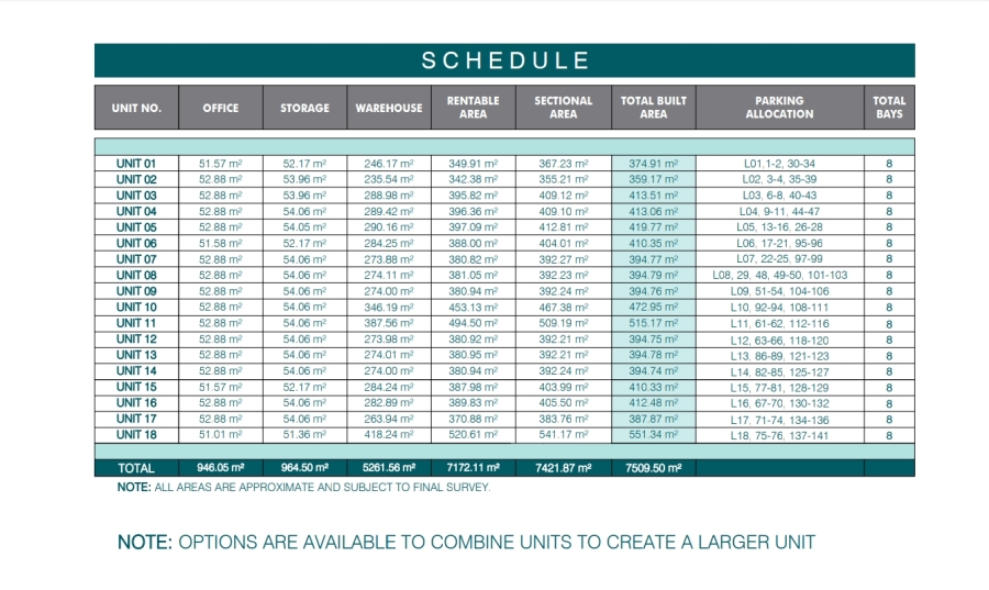Commercial Property for Sale in Bartlett Gauteng