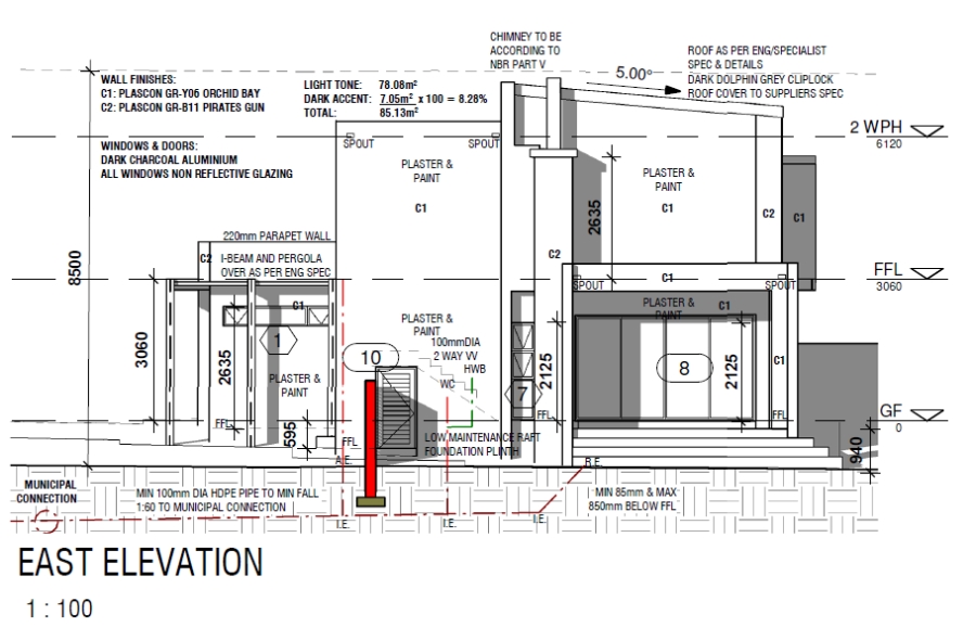 3 Bedroom Property for Sale in Fountainbrook Estate Gauteng