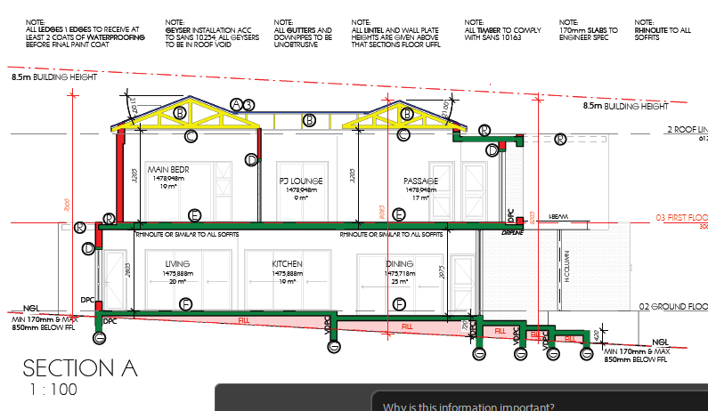 4 Bedroom Property for Sale in Fountainbrook Estate Gauteng