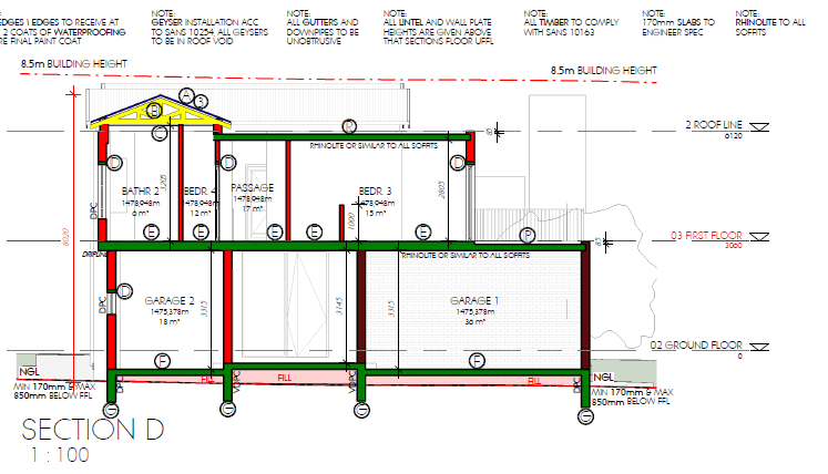 4 Bedroom Property for Sale in Fountainbrook Estate Gauteng