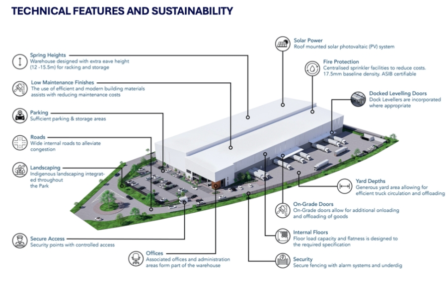 To Let commercial Property for Rent in Witfontein Gauteng