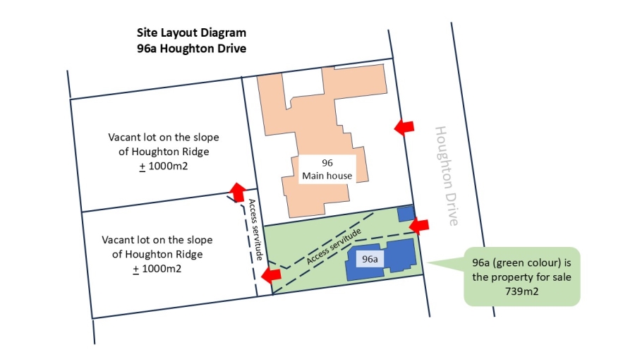 2 Bedroom Property for Sale in Houghton Estate Gauteng