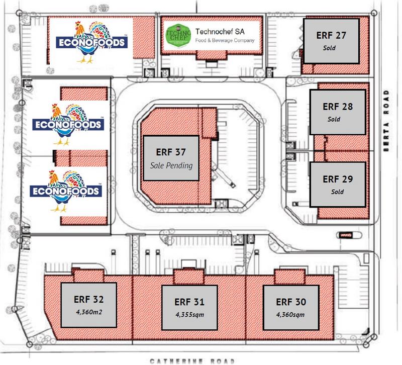 Commercial Property for Sale in Cosmo City Gauteng