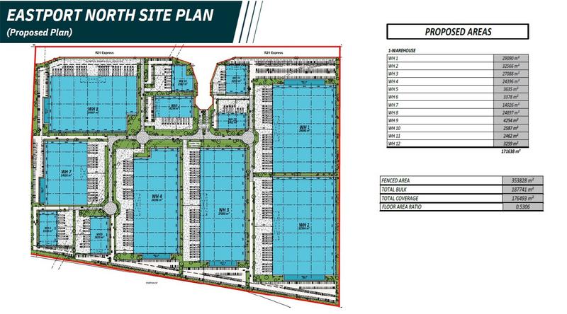 Commercial Property for Sale in Kempton Park Gauteng