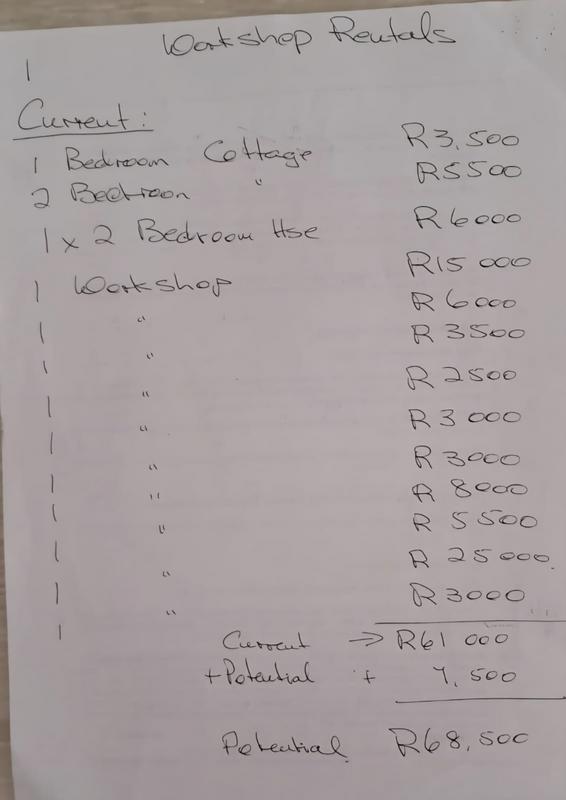 10 Bedroom Property for Sale in Mnandi Gauteng