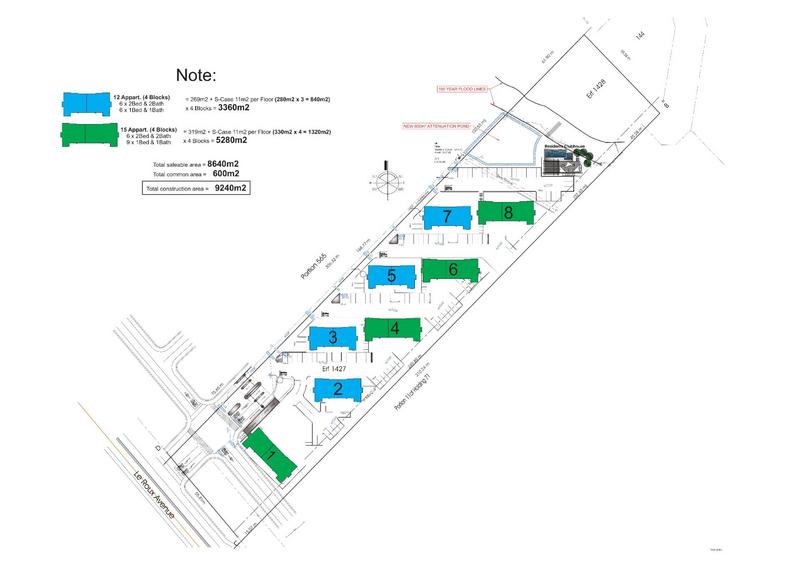 0 Bedroom Property for Sale in Halfway Gardens Gauteng