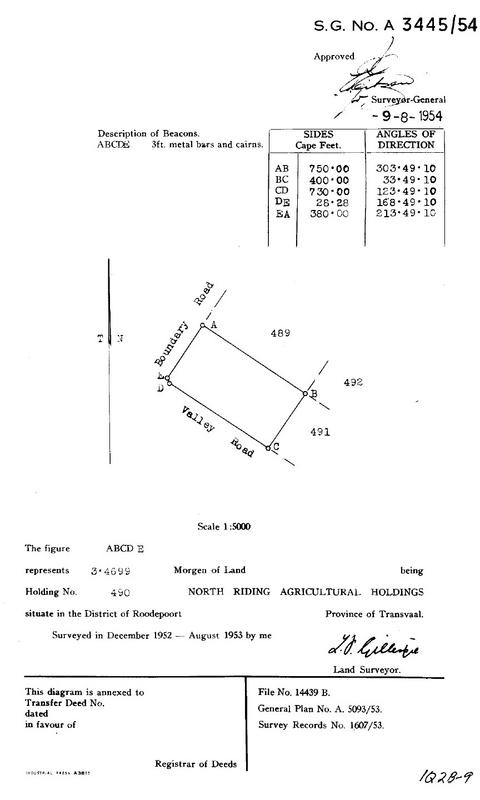 0 Bedroom Property for Sale in North Riding Gauteng