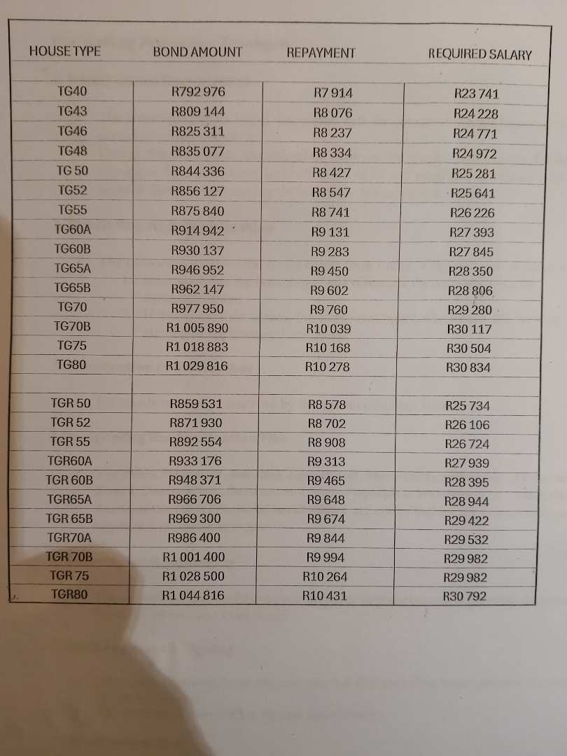 3 Bedroom Property for Sale in Windmill Park Gauteng