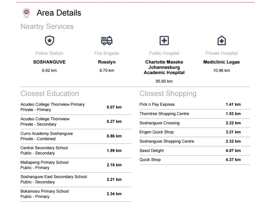 3 Bedroom Property for Sale in Soshanguve VV Gauteng