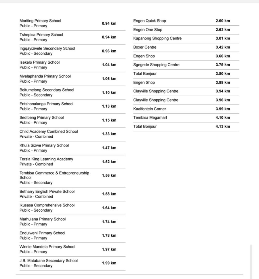 2 Bedroom Property for Sale in Tembisa Gauteng