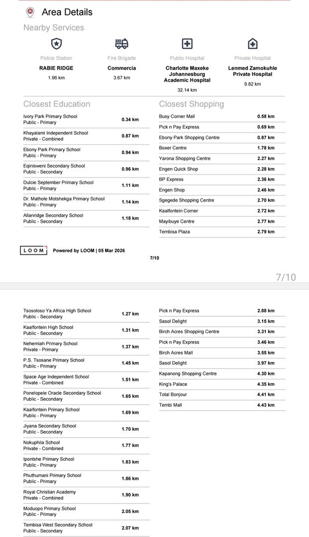 2 Bedroom Property for Sale in Ivory Park Gauteng