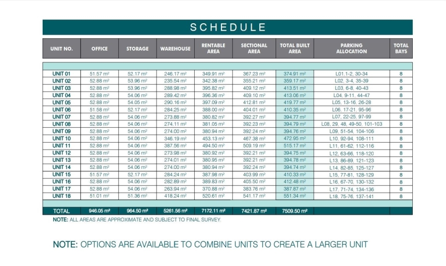 Commercial Property for Sale in Bartlett Gauteng