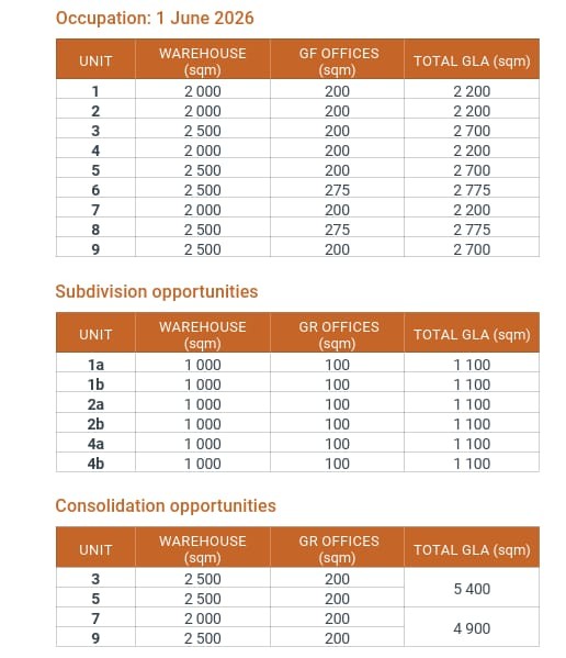 To Let commercial Property for Rent in Gosforth Park Gauteng