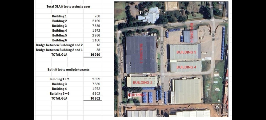 To Let Commercial Property for Rent in Olifantsfontein Gauteng