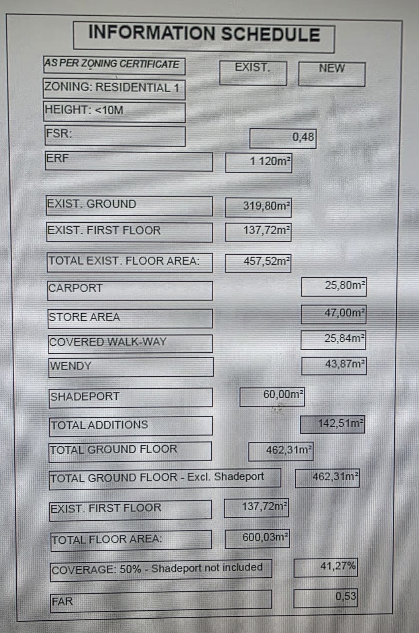 4 Bedroom Property for Sale in Eldoraigne Gauteng