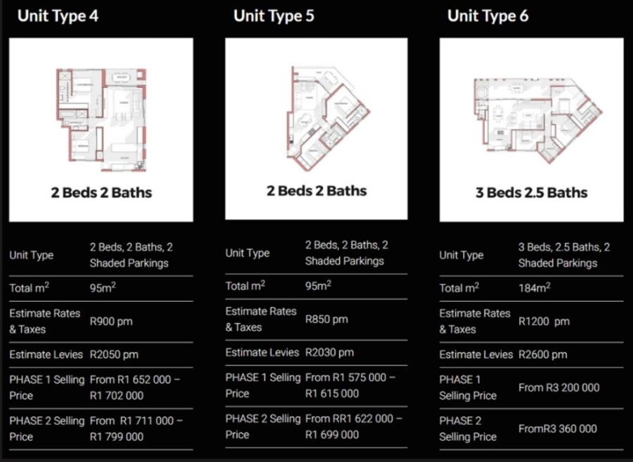 2 Bedroom Property for Sale in Benoni North Gauteng
