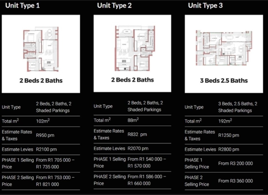 2 Bedroom Property for Sale in Benoni North Gauteng