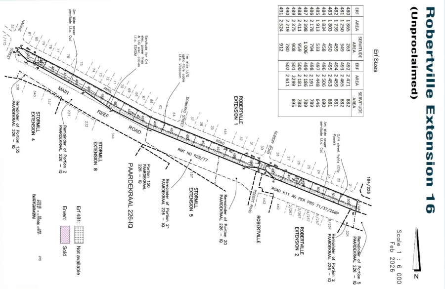 Commercial Property for Sale in Robertville Gauteng