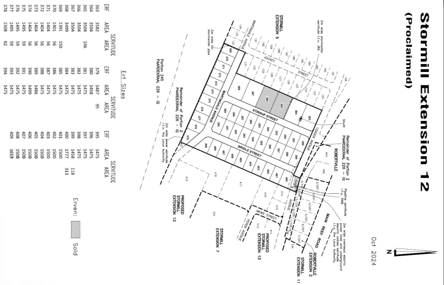 Commercial Property for Sale in Stormill Gauteng