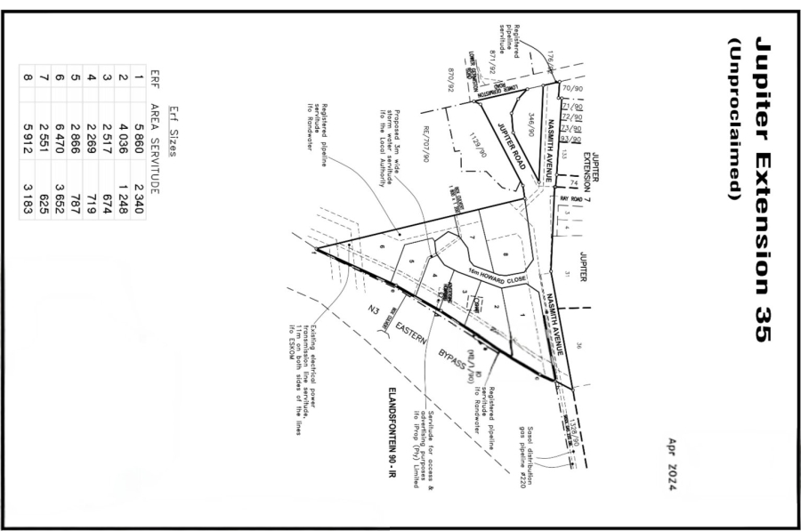 Commercial Property for Sale in Jupiter Gauteng