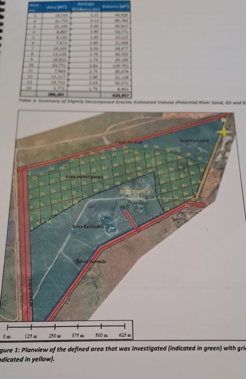 Commercial Property for Sale in Centurion Central Gauteng