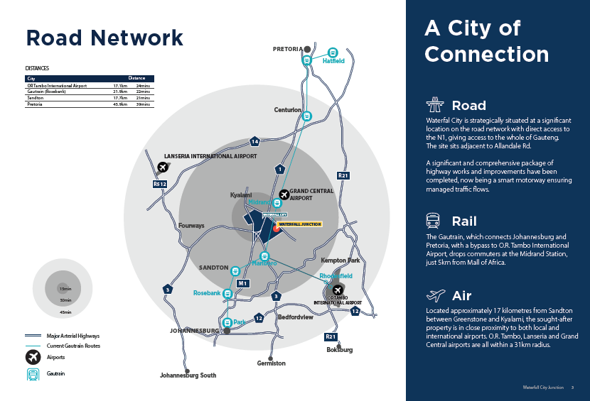 To Let commercial Property for Rent in Waterfall Gauteng