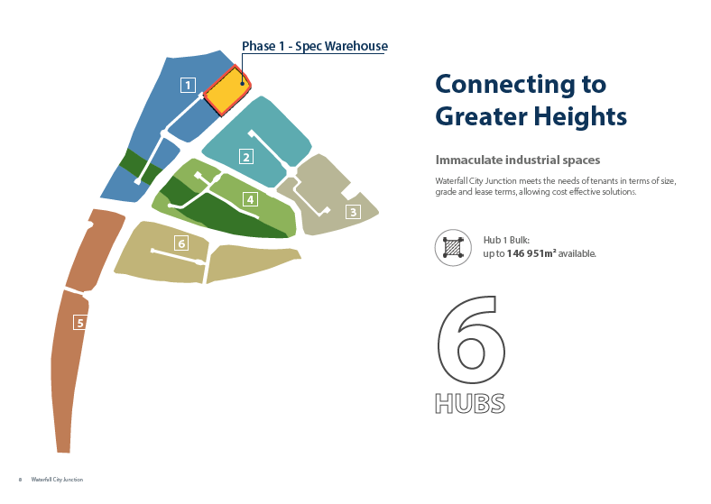 To Let commercial Property for Rent in Waterfall Gauteng