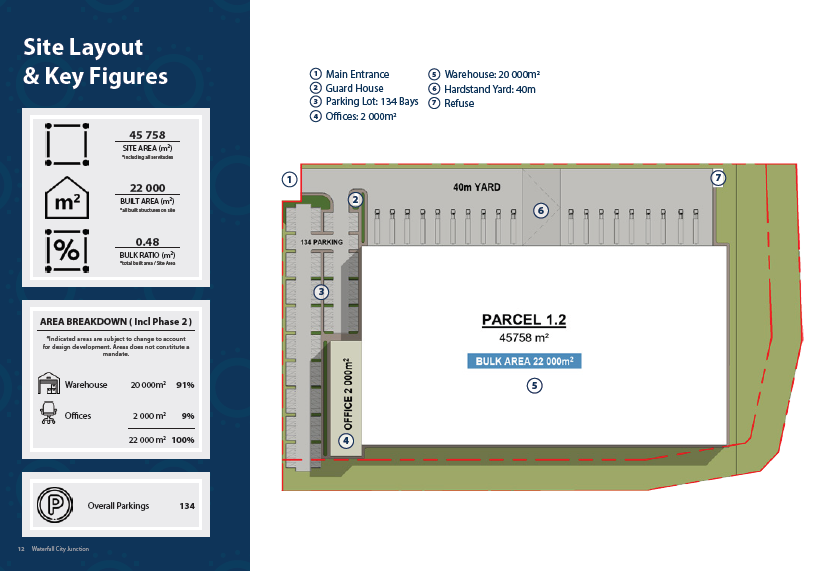To Let commercial Property for Rent in Waterfall Gauteng