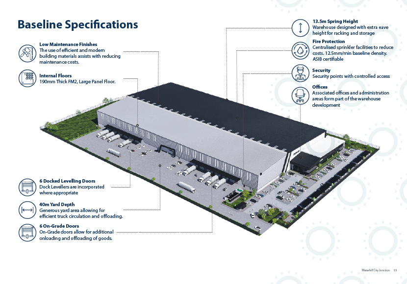 To Let commercial Property for Rent in Waterfall Gauteng