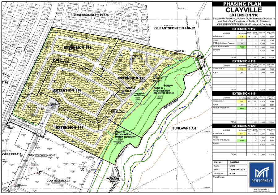 4 Bedroom Property for Sale in Fountainbrook Estate Gauteng