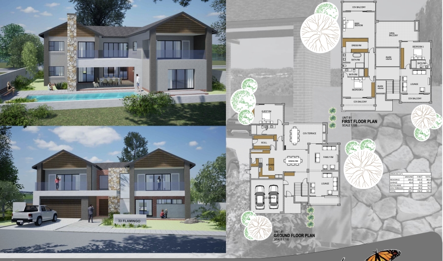 0 Bedroom Property for Sale in Rynfield Gauteng