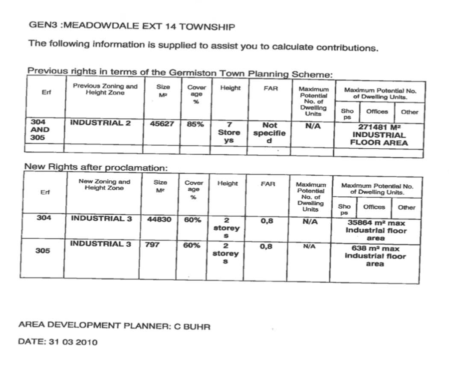 Commercial Property for Sale in Meadowdale Gauteng