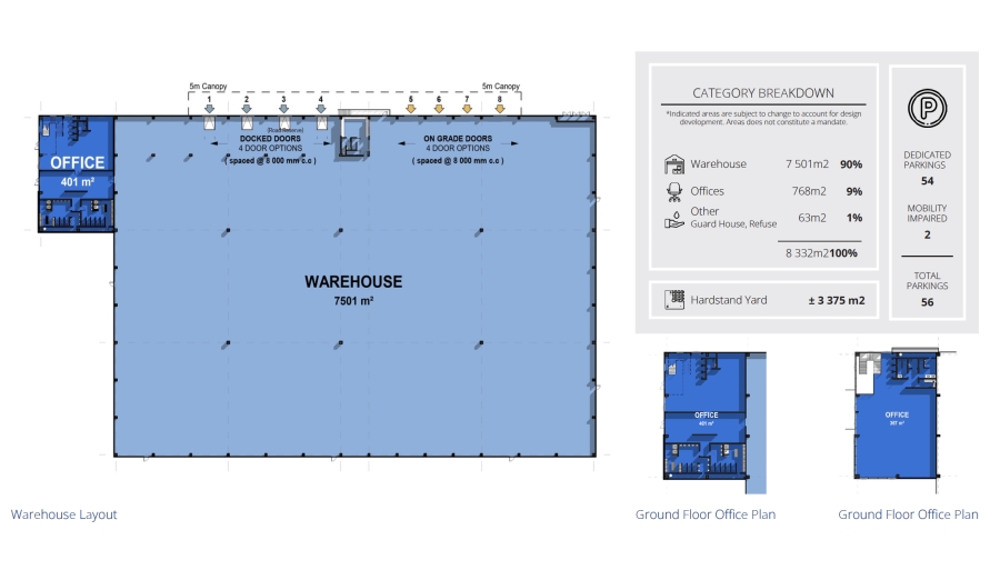 To Let Commercial Property for Rent in Jet Park Gauteng